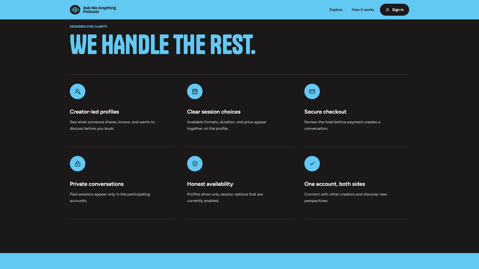 The FAQ section answers questions about profiles, sessions, and checkout.