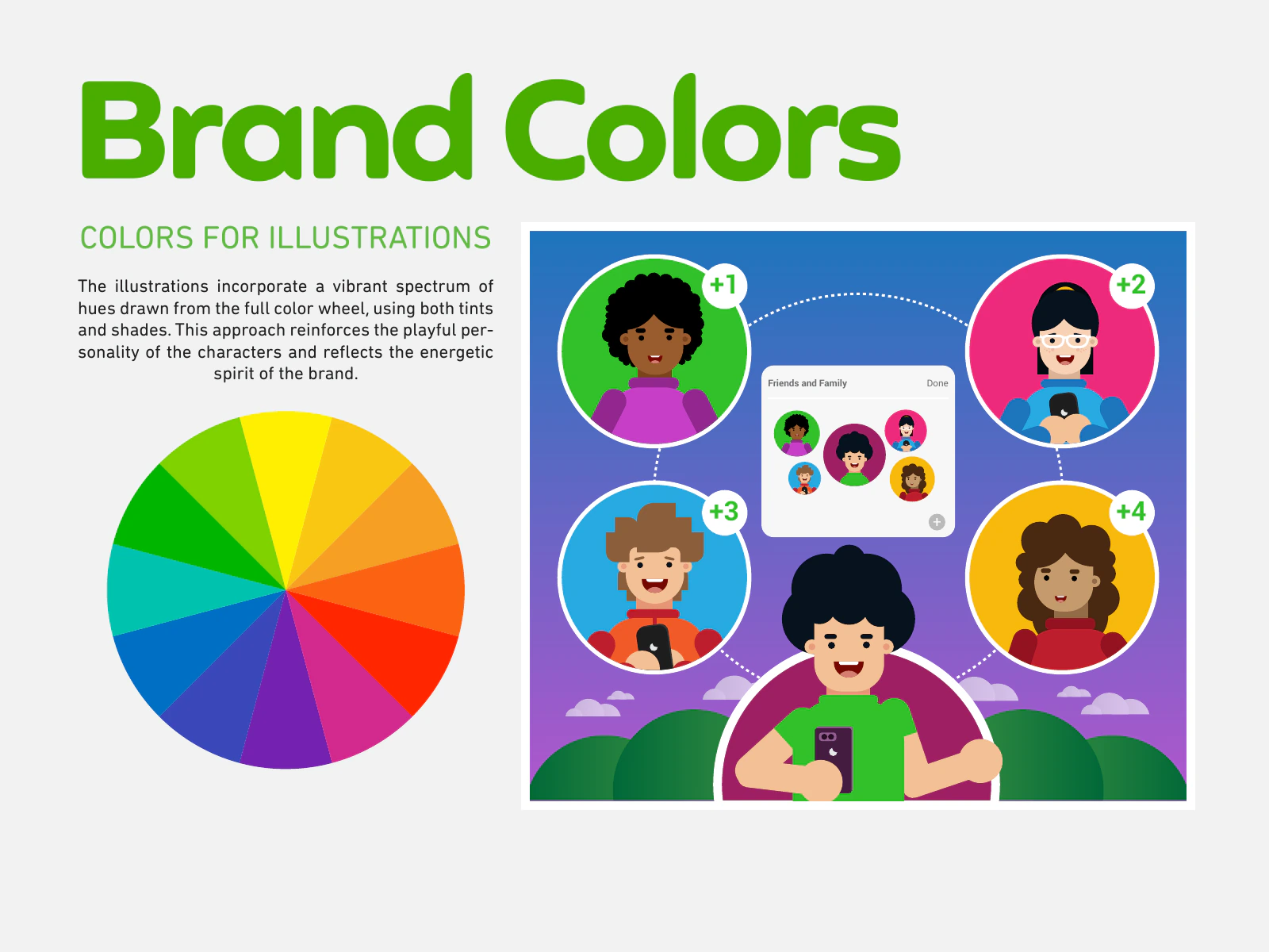 Anylingo Brand project screen 9