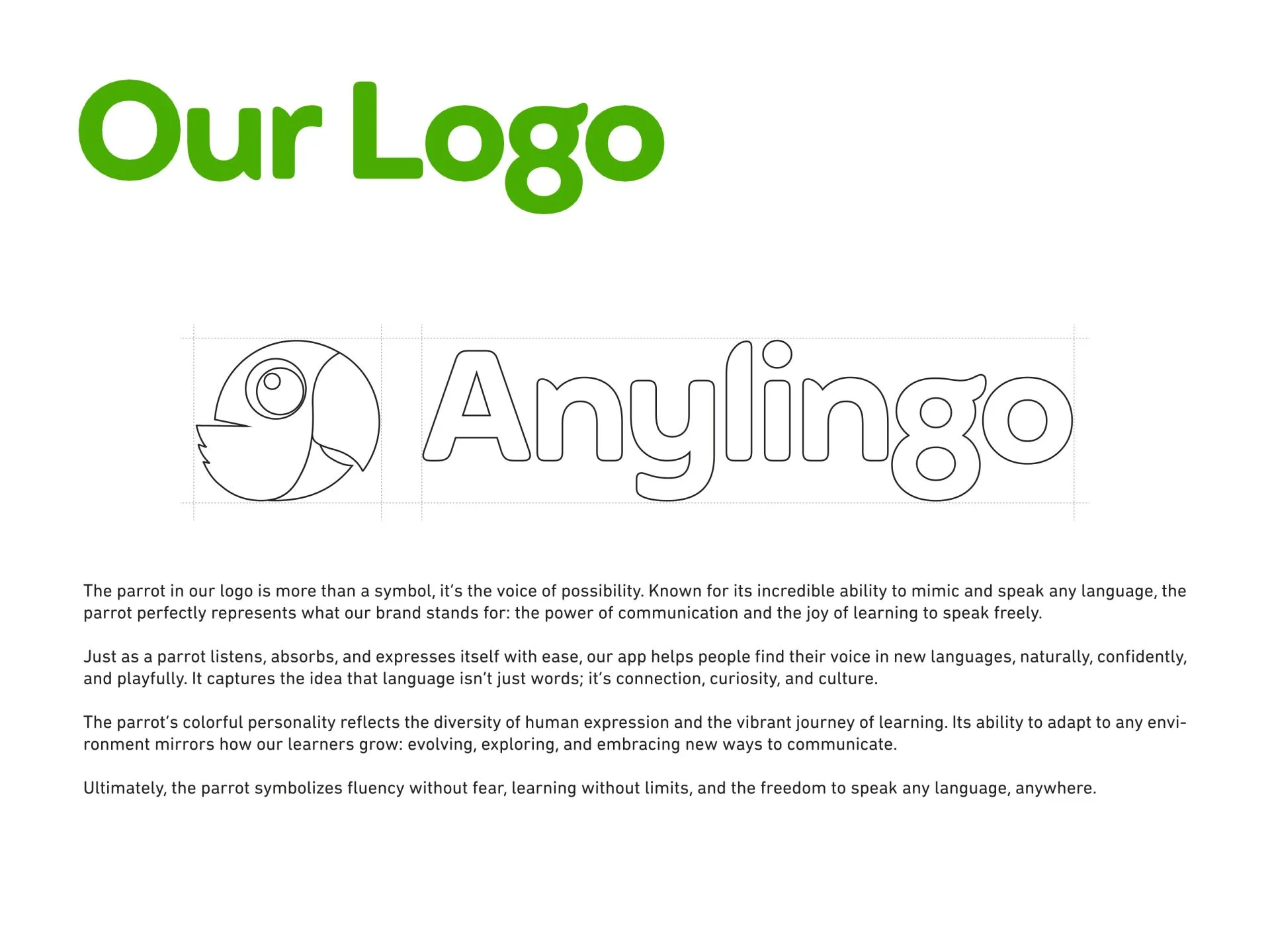 Anylingo: Branding project view 2